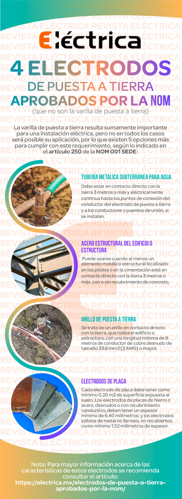 4 electrodos de puesta a tierra aprobados por la NOM