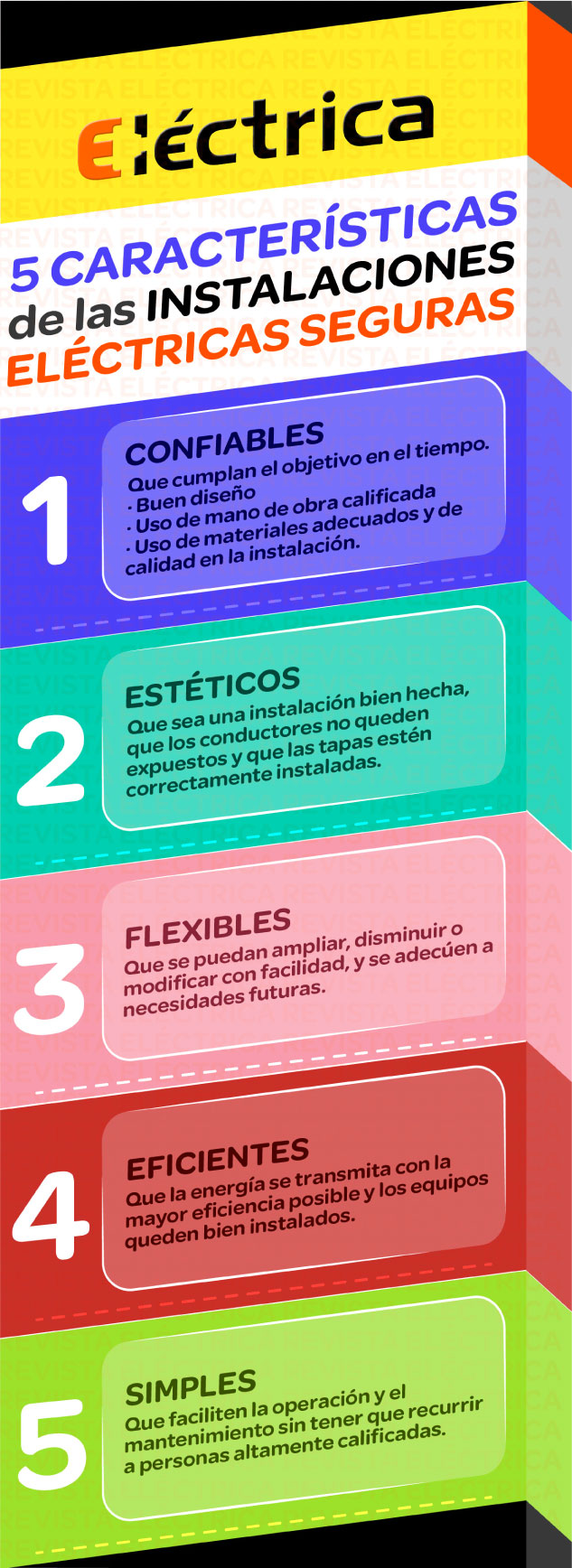 5 características de las instalaciones eléctricas seguras