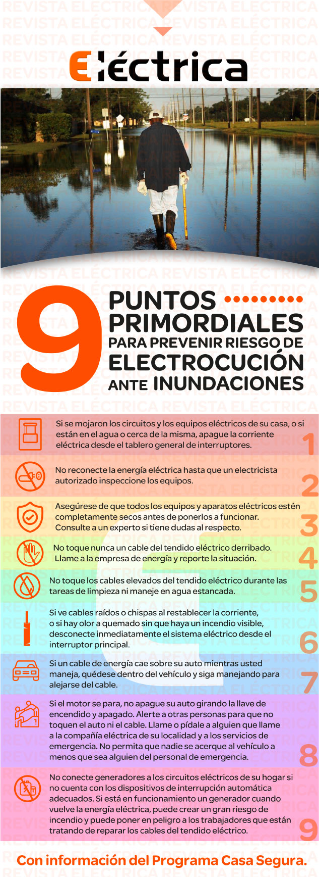 9 puntos primordiales para prevenir riesgo de electrocución ante inundaciones