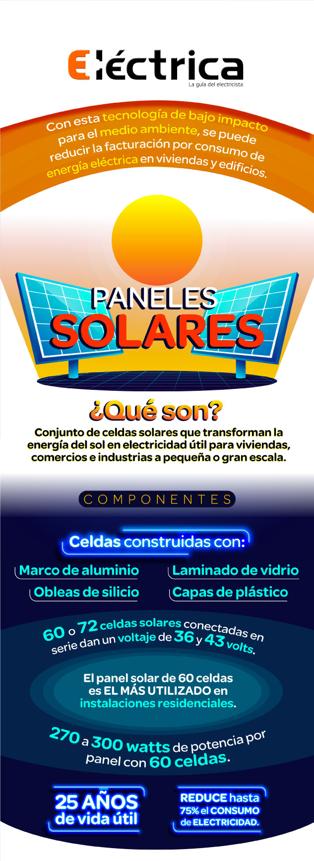 Paneles solares