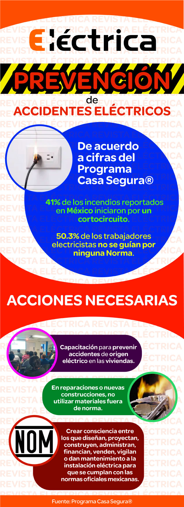 Prevención de accidentes eléctricos