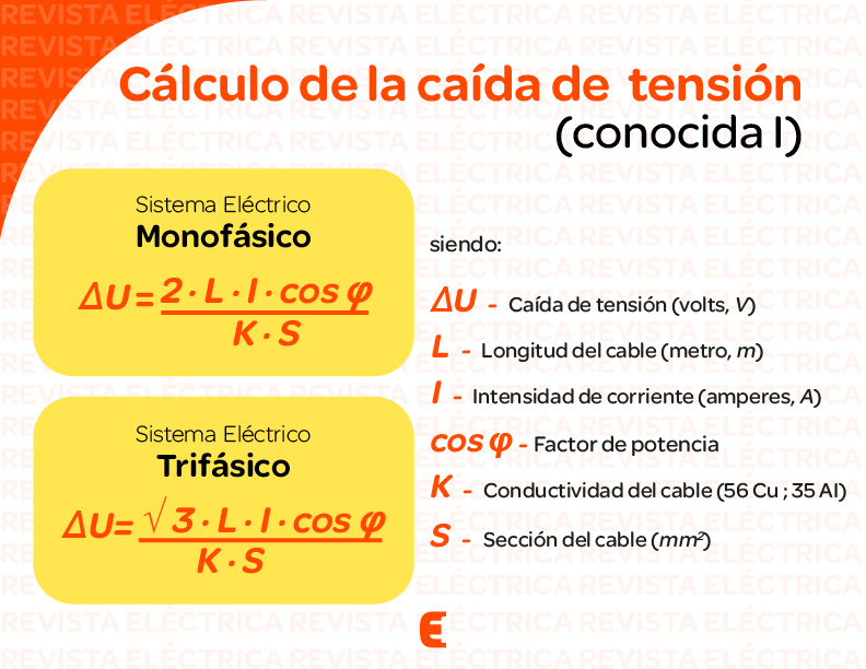 Cálculo de la caída de tensión