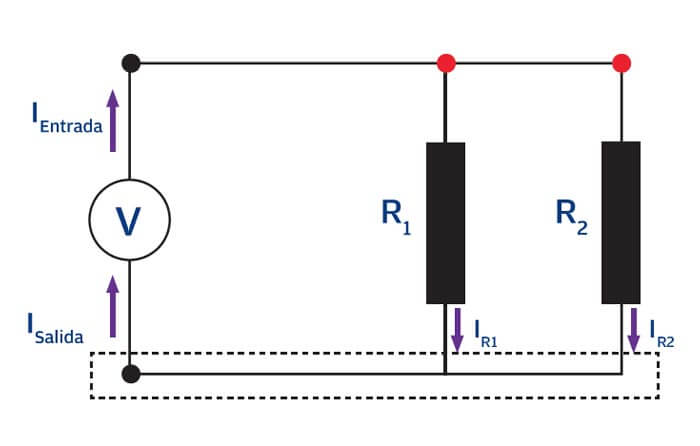 Circuito eléctrico en paralelo (nodos)