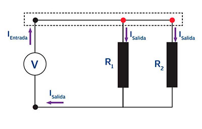 Circuito eléctrico en paralelo (nodos)