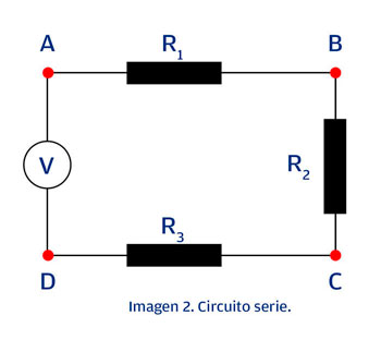 Imagen 2 circuito serie