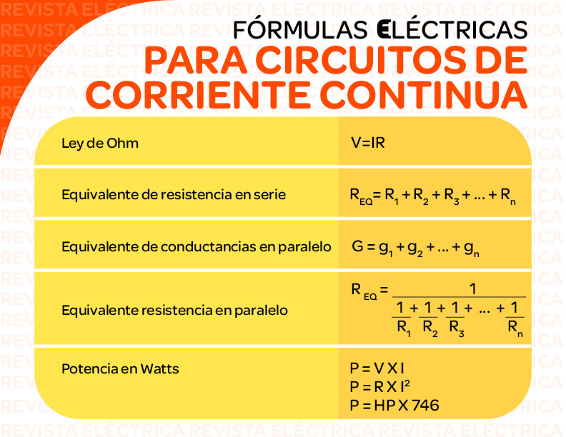 Fórmulas eléctricas para circuitos de corriente continua