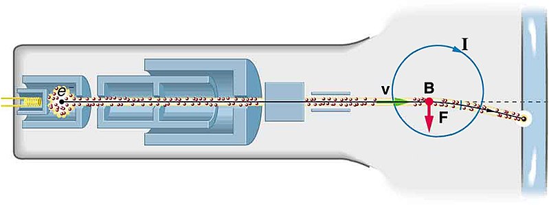 Tubo de rayos catódicos, invento que permitió el descubrimiento de los electrones.